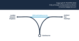 Eastbourne Avoiding Line Diagram